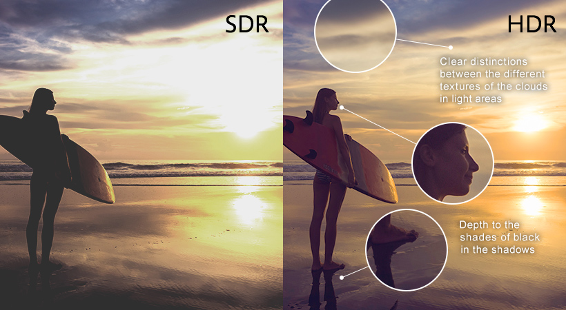 Real Detail, real contrast, real colour, every mood with 8K UHD clarity. Reproducing high contrast with HDR