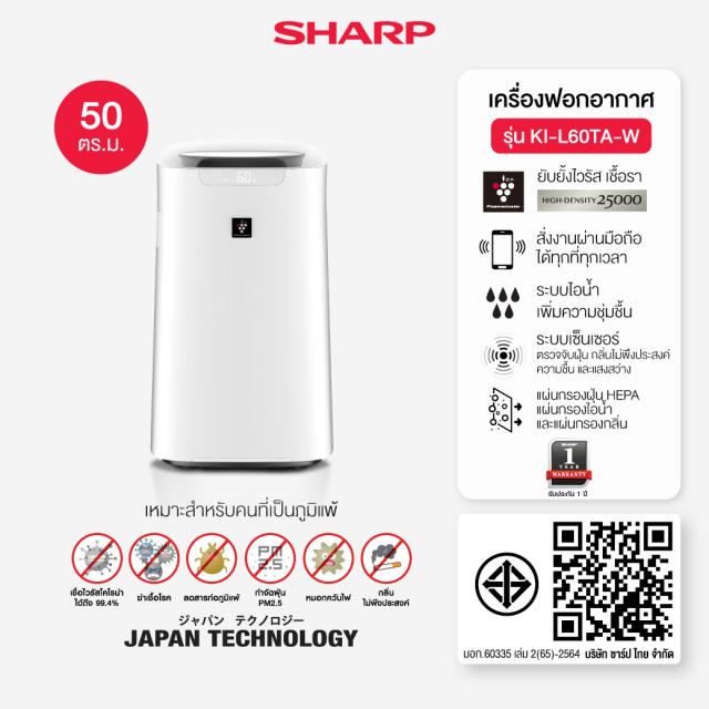 Sharp aiot air deals purifier