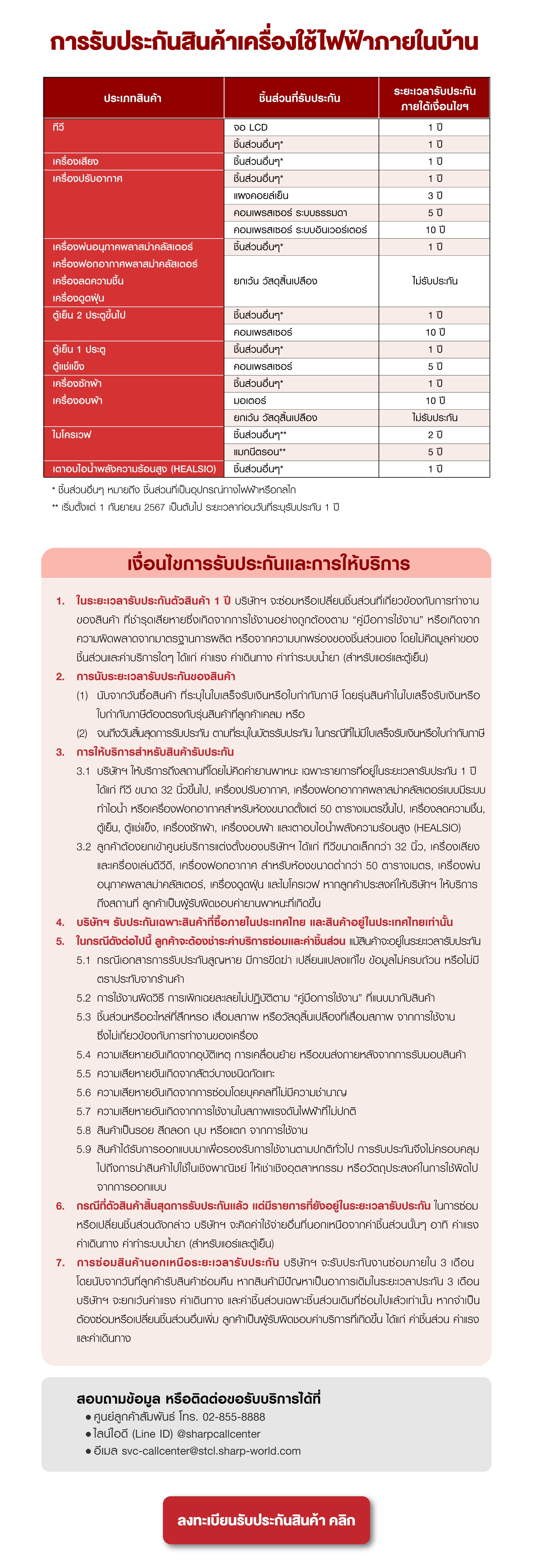 ชาร์ป ทีวี แอร์ เครื่องฟอกอากาศ ตู้เย็น เครื่องซักผ้า ไมโครเวฟ เครื่องดูดฝุ่น รับประกันสินค้า เงื่อนไขการรับประกัน warranty conditions