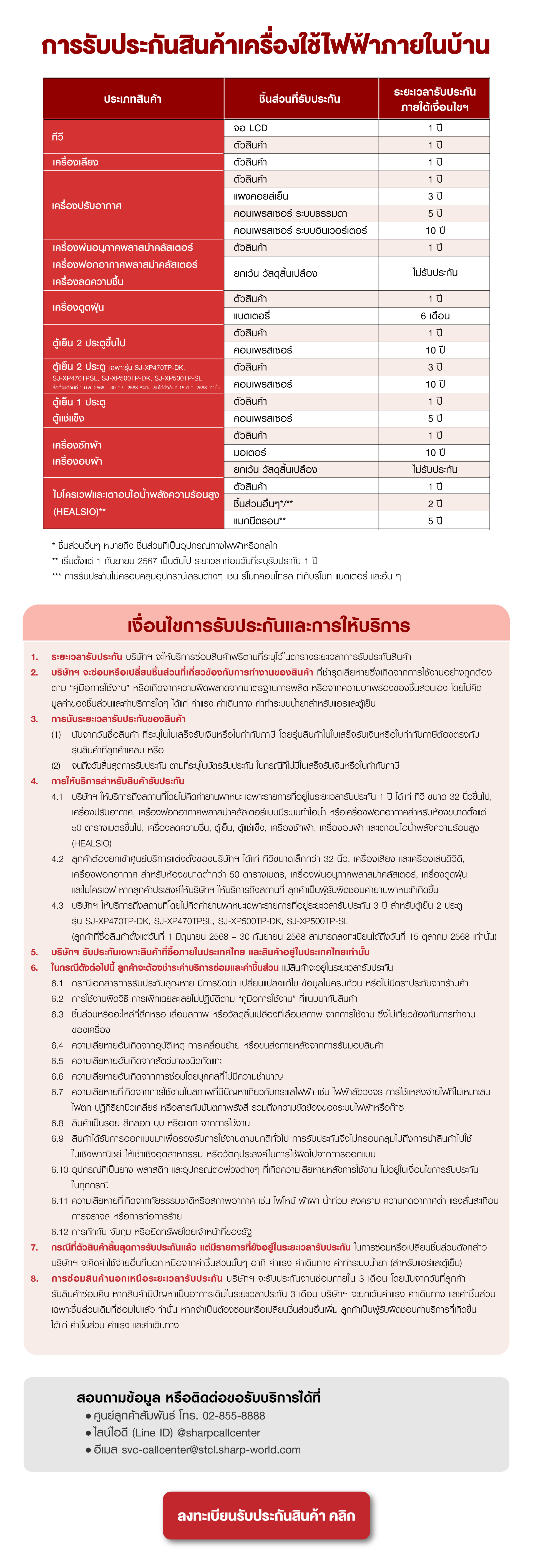 เงื่อนไขการรับประกันเครื่องใช้ไฟฟ้าภายในบ้าน update Muscat Warranty Campaign
