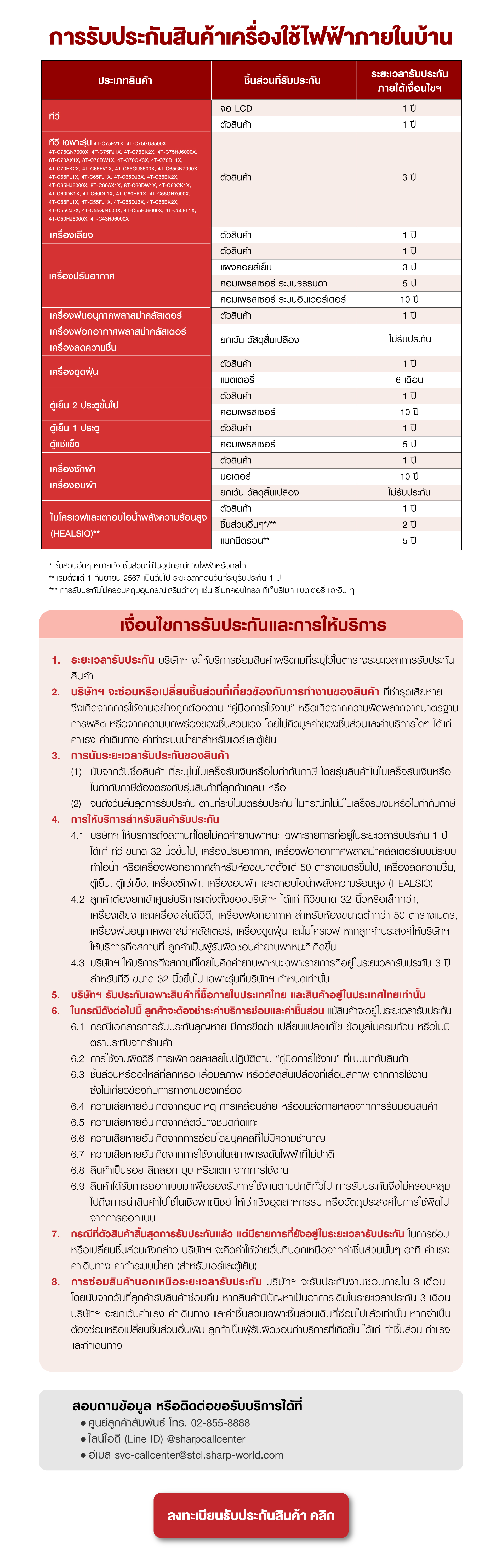 เงื่อนไขการรับประกันเครื่องใช้ไฟฟ้าภายในบ้าน