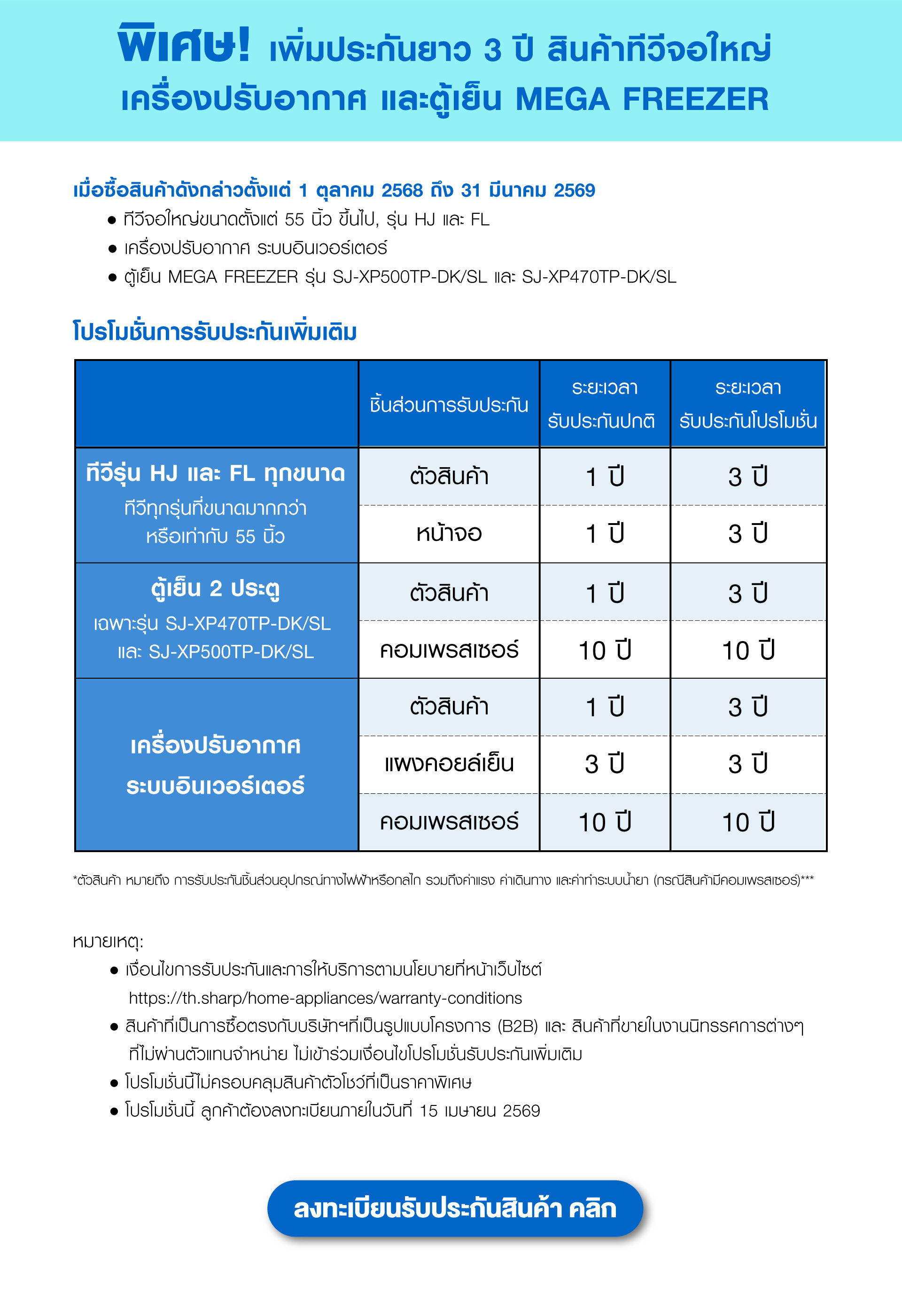 โปรโมชั่น เพิ่มประกันยาว 3 ปี สินค้าทีวีจอใหญ่ เครื่องปรับอากาศ และตู้เย็น MEGA FREEZER 1 ตุลาคม 2568 – 31 มีนาคม 2569 