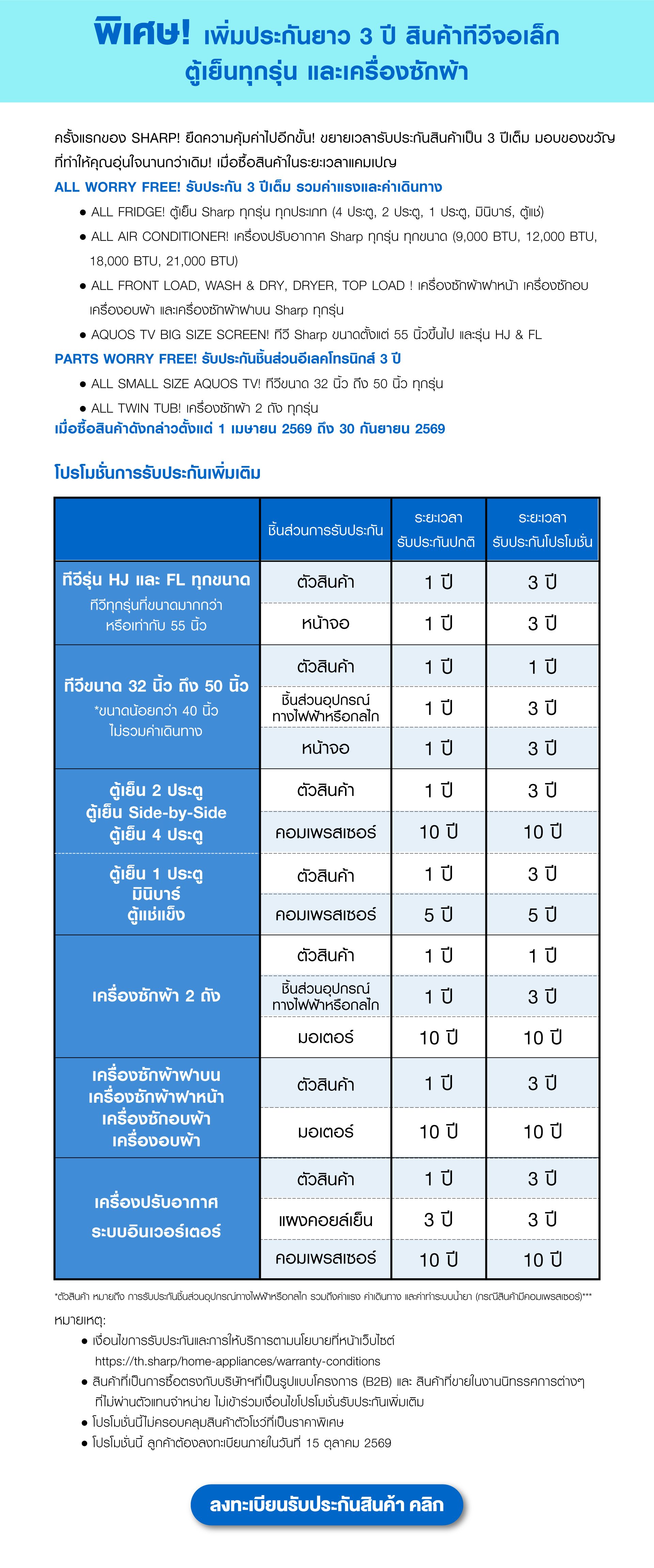 Warranty All Apr26-Sep26