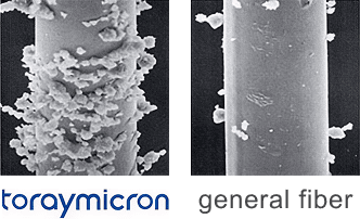 เส้นใย toraymicron และเส้นใยทั่วไป