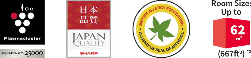 คุณภาพมาตรฐานญี่ปุ่น / มูลนิธิภูมิแพ้แห่งอังกฤษ / ตรารับรอง ALLERGY UK / ขนาดห้องสูงสุด 667 ตารางฟุต