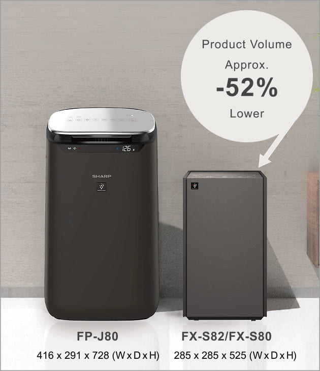 บางลงประมาณ 10%